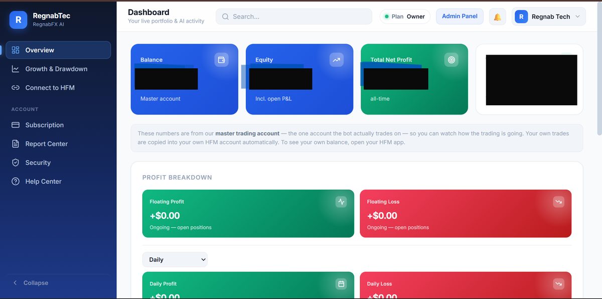 The trading engine's monitoring dashboard